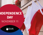 Infographics - Independence Day (11 November) Foto