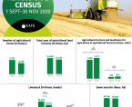 Infographic - Agricultural Census Foto
